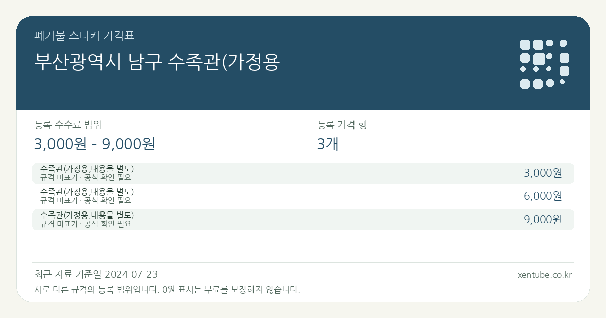 부산광역시 남구 수족관(가정용 폐기물 스티커 가격표 — 등록 수수료 범위 3,000원 – 9,000원, 등록 가격 행 3개