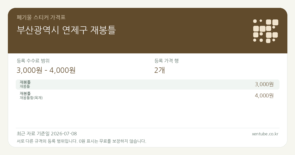 부산광역시 연제구 재봉틀 폐기물 스티커 가격표 — 등록 수수료 범위 3,000원 – 4,000원, 등록 가격 행 2개