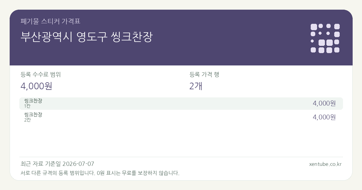 부산광역시 영도구 씽크찬장 폐기물 스티커 가격표 — 등록 수수료 범위 4,000원, 등록 가격 행 2개