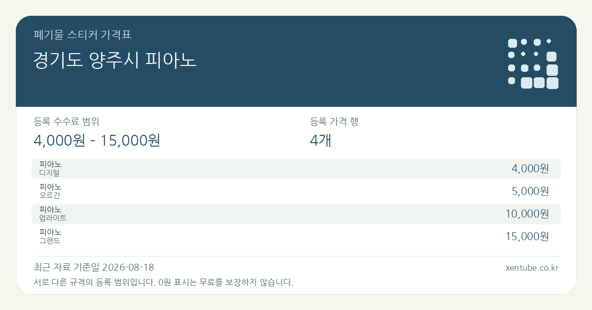 경기도 양주시 피아노 폐기물 스티커 가격표 — 등록 수수료 범위 4,000원 – 15,000원, 등록 가격 행 4개