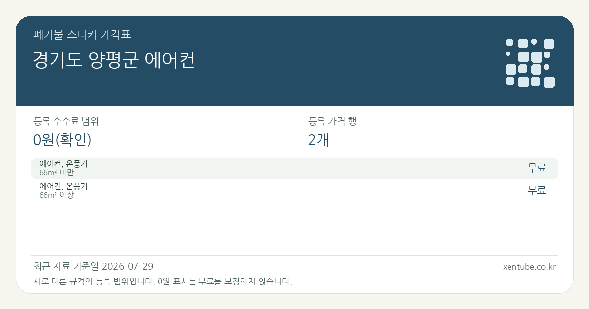 경기도 양평군 에어컨 폐기물 스티커 가격표 — 등록 수수료 범위 0원(확인), 등록 가격 행 2개