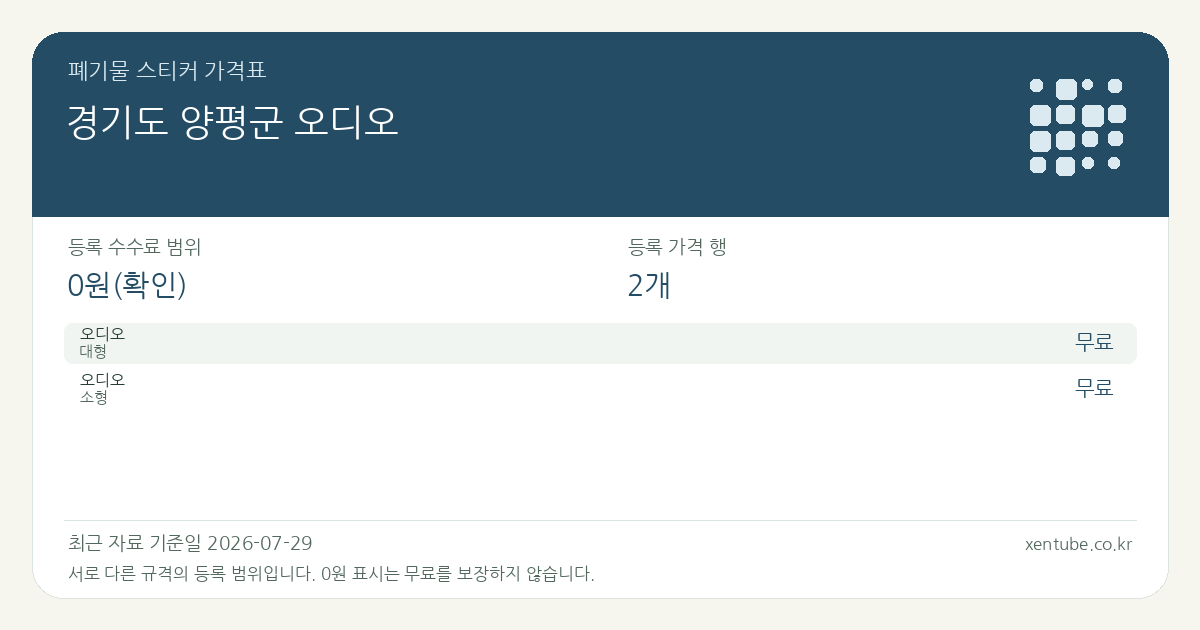 경기도 양평군 오디오 폐기물 스티커 가격표 — 등록 수수료 범위 0원(확인), 등록 가격 행 2개
