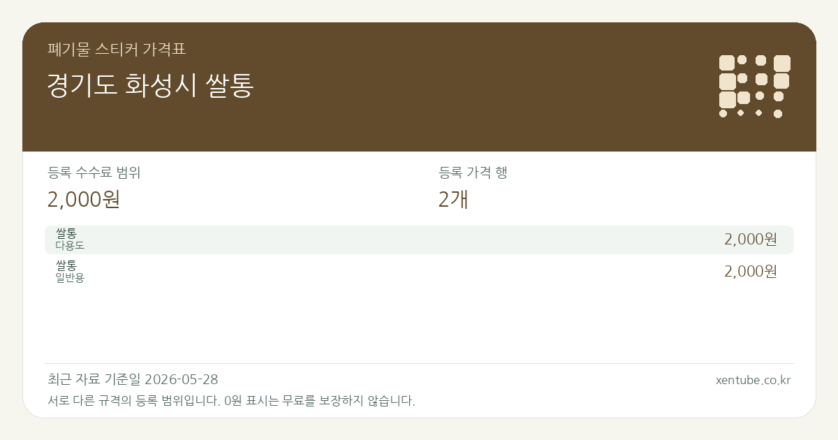 경기도 화성시 쌀통 폐기물 스티커 가격표 — 등록 수수료 범위 2,000원, 등록 가격 행 2개