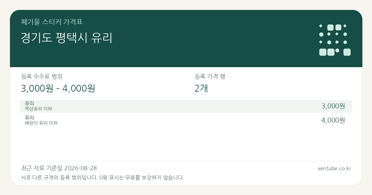 경기도 평택시 유리 폐기물 스티커 가격표 — 등록 수수료 범위 3,000원 – 4,000원, 등록 가격 행 2개