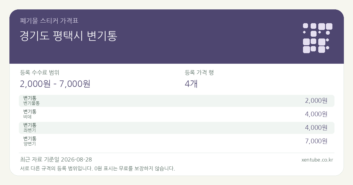 경기도 평택시 변기통 폐기물 스티커 가격표 — 등록 수수료 범위 2,000원 – 7,000원, 등록 가격 행 4개
