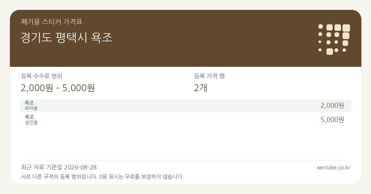 경기도 평택시 욕조 폐기물 스티커 가격표 — 등록 수수료 범위 2,000원 – 5,000원, 등록 가격 행 2개