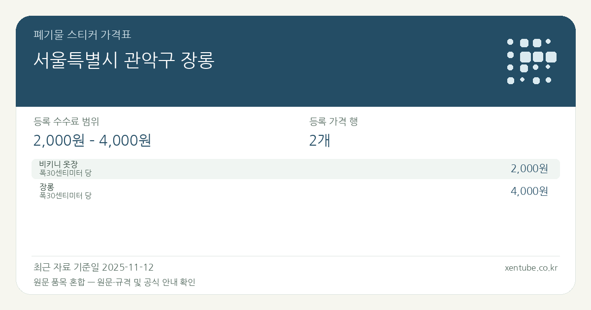 서울특별시 관악구 장롱 폐기물 스티커 가격표 — 등록 수수료 범위 2,000원 – 4,000원, 등록 가격 행 2개 — 원문 품목 혼합: 비키니 옷장, 장롱. 품목과 규격을 각각 확인하세요.