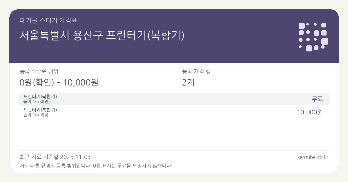 서울특별시 용산구 프린터기(복합기) 폐기물 스티커 가격표 — 등록 수수료 범위 0원(확인) – 10,000원, 등록 가격 행 2개
