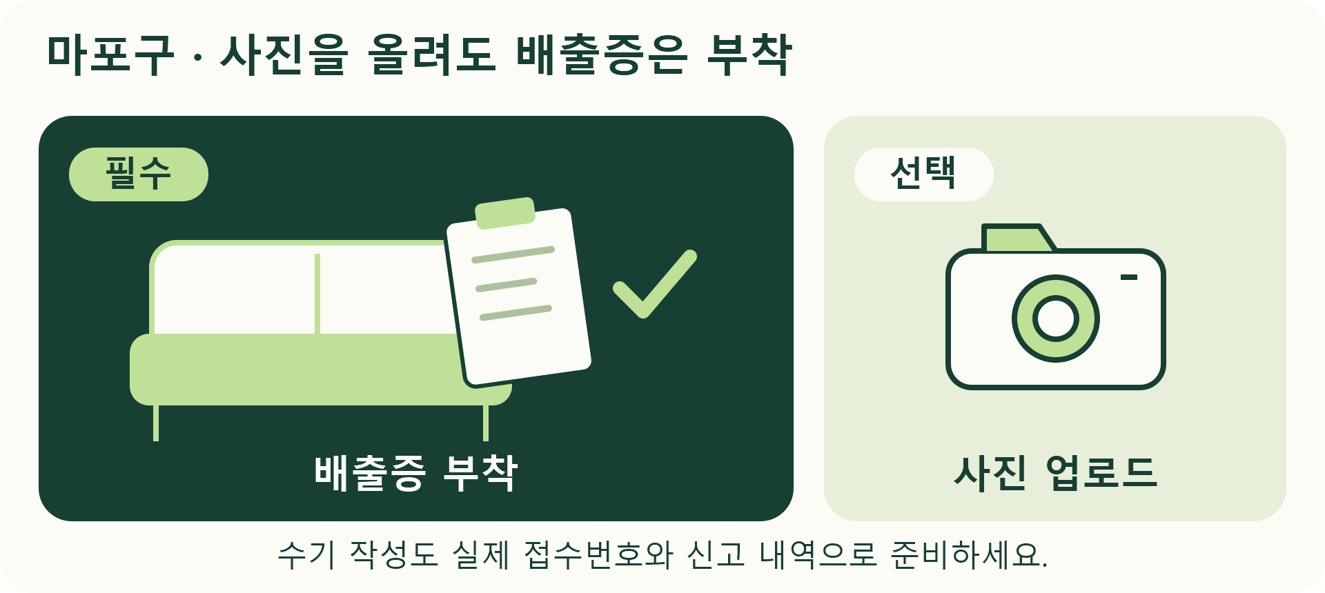 마포구 대형폐기물 배출증 부착은 필수이고 사진 업로드는 선택임을 비교한 안내 그림