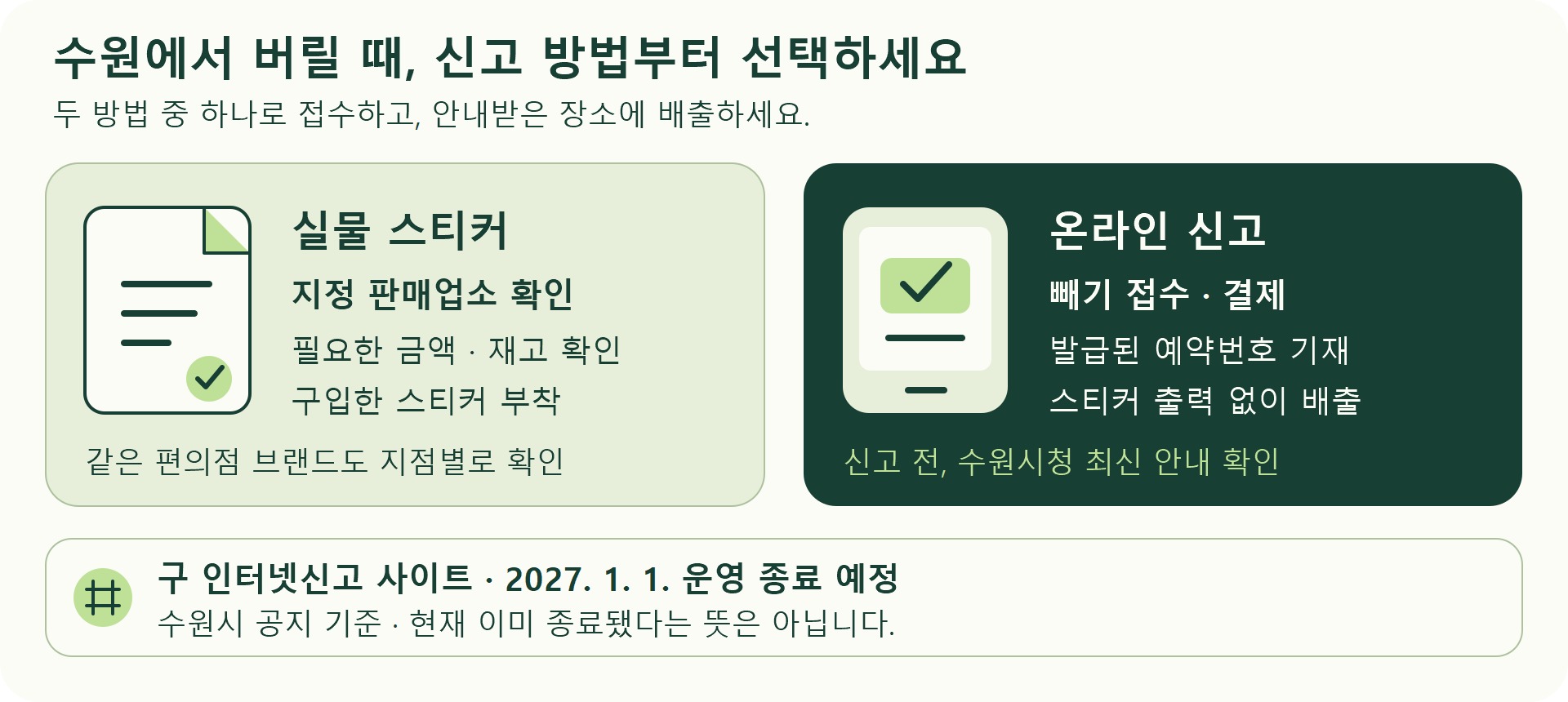수원시 폐기물 스티커 판매업소 이용과 빼기 온라인 신고를 비교한 안내도